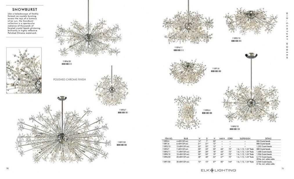 Modern Contemporary Luxe Twenty Light Chandelier in Polished Chrome FinishBy Bailey Street Home