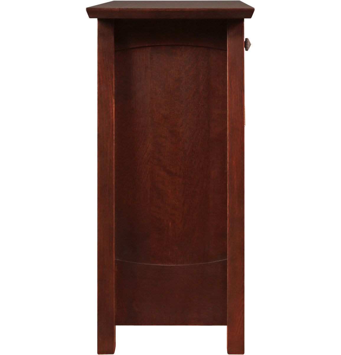 Highlands Media Console