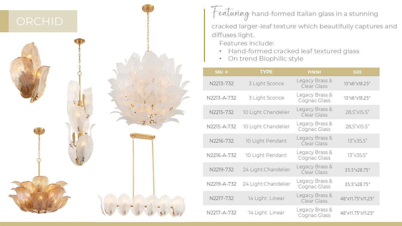 Metropolitan Orchid 24 Light 35.5-in Legacy Brass Indoor Pendant