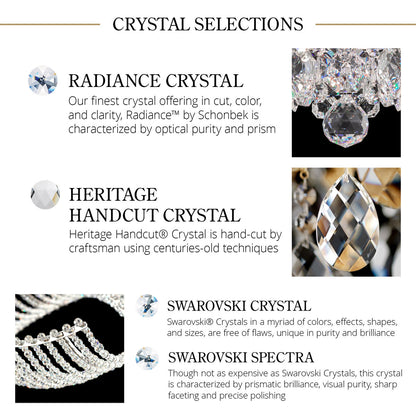Bagatelle 8 Light 26.5in x 29in Chandelier in Heirloom Gold with Clear Radiance Crystals