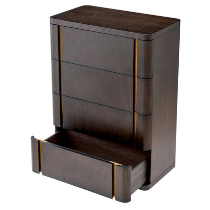 Modesto Accent Chest