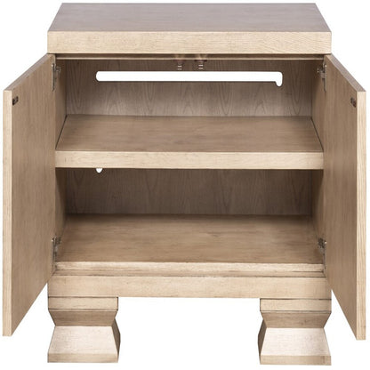 Summit Console