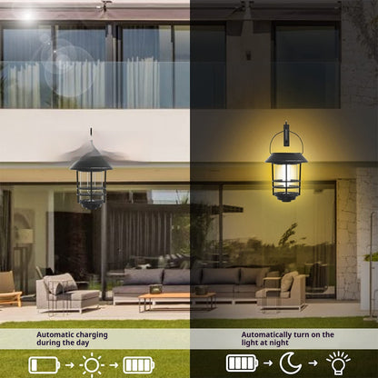 Retro Solar Wall Lamp �C Waterproof Outdoor Courtyard Light