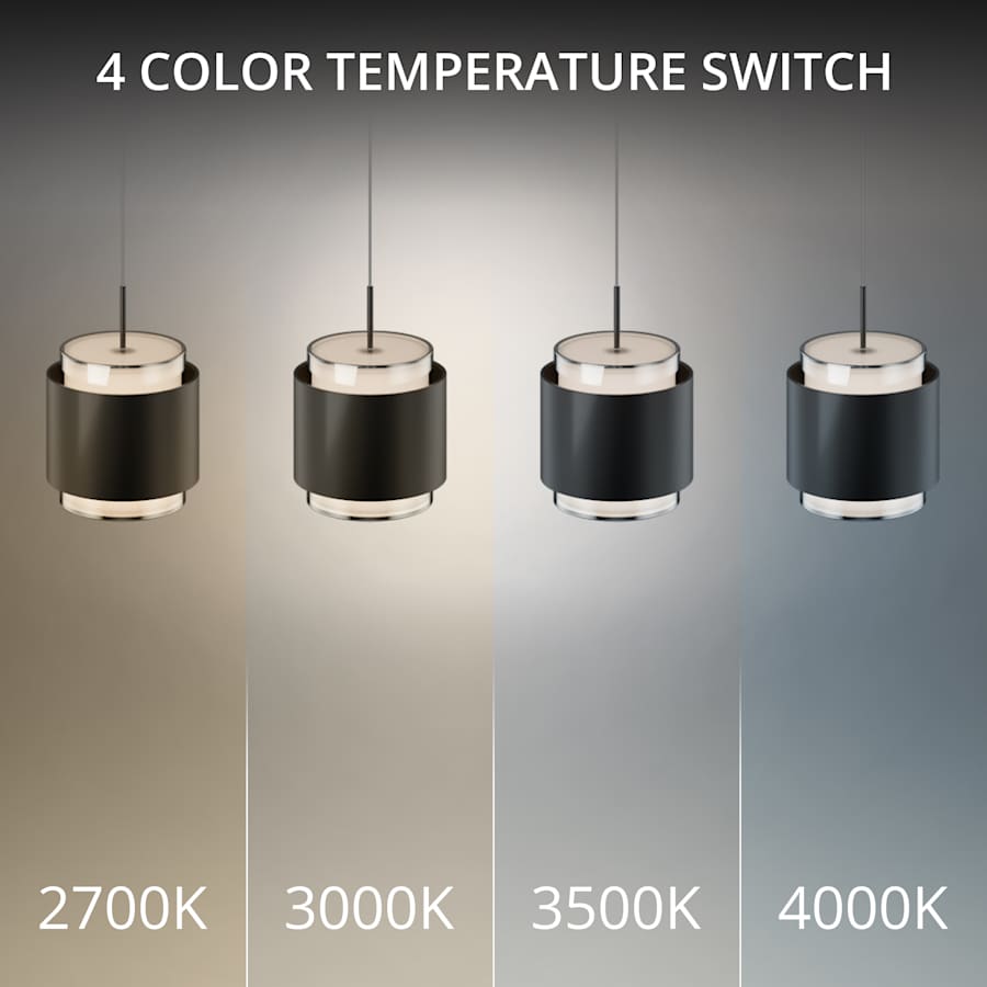 WAC Lighting Banded 20" Wide LED Multi Light Pendant